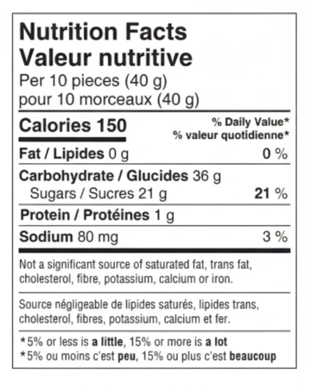 Heist #01 - The Bandit's First Run