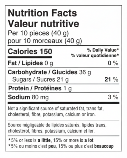 Heist #01 - The Bandit's First Run