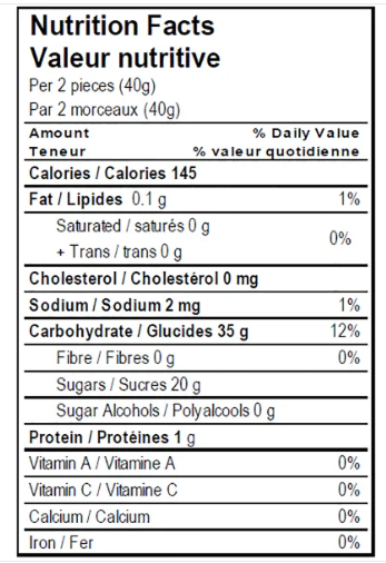 Heist #01 - The Bandit's First Run